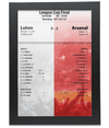 Luton 3-2 Arsenal Poster