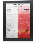 Luton 3-2 Arsenal 1988 League Cup Final Result Team Sheet Poster Print